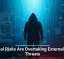 Internal Risks Are Overtaking External Cyber Threats