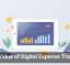 The Value of Digital Expense Tracking