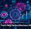 Digital Tools Help Reduce Business Mistakes