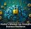 A Hacker&rsquo;s Mindset Can Strengthen Business Resilience